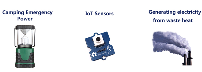 thermoelectric generator module applications